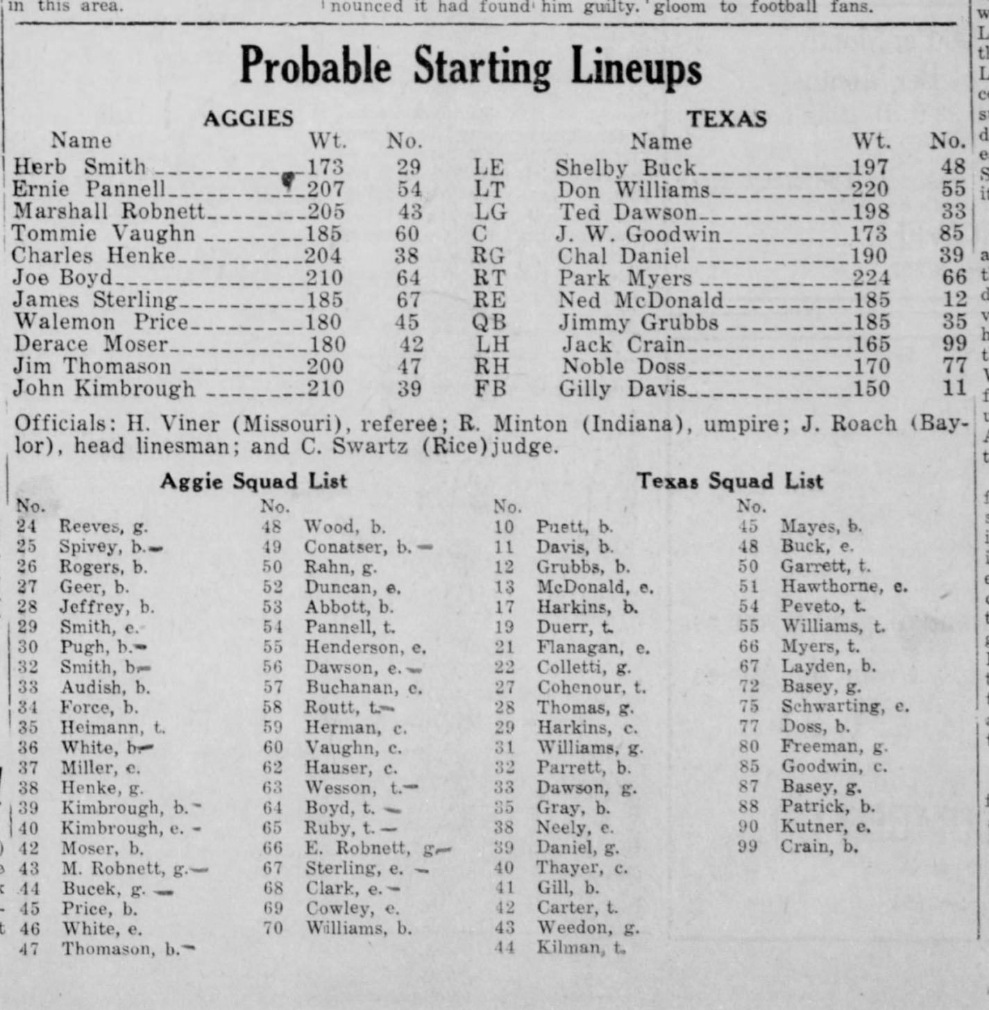 The Eagle Archives: November 30, 1939